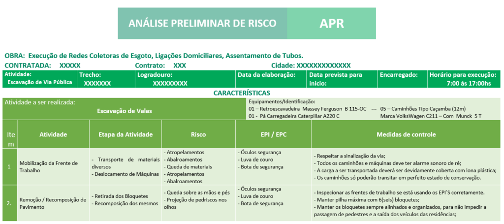 Análise preliminar de risco - página 1